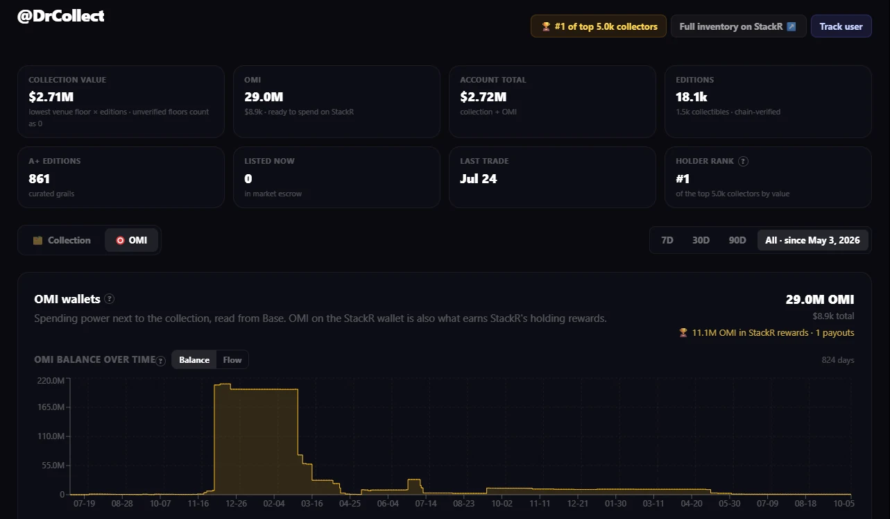 OMI tab on DrCollect's wallet page with the balance over time